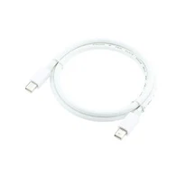 Cavo da Mini DisplayPort a Mini DisplayPort